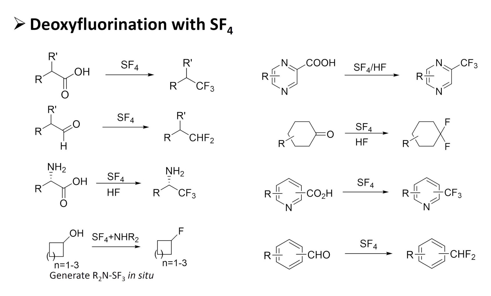 Fluorinated chemicals